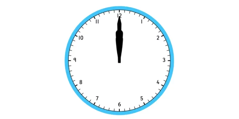 Hora do espelho 00:00 – Significado e interpretação